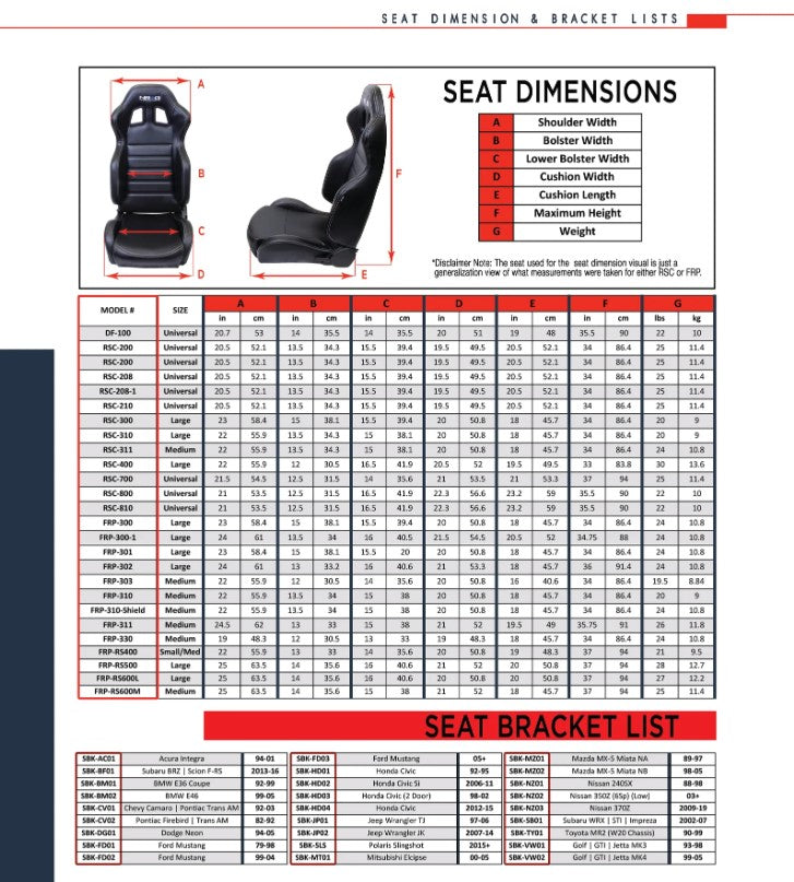 NRG Innovations - Carbon Fiber FIA Competition Bucket Seat with Halo and Removable Thin Cushions - Blue/Black Carbon Fiber Back - FRP-RS700M-BL1 - NextGen Tuning