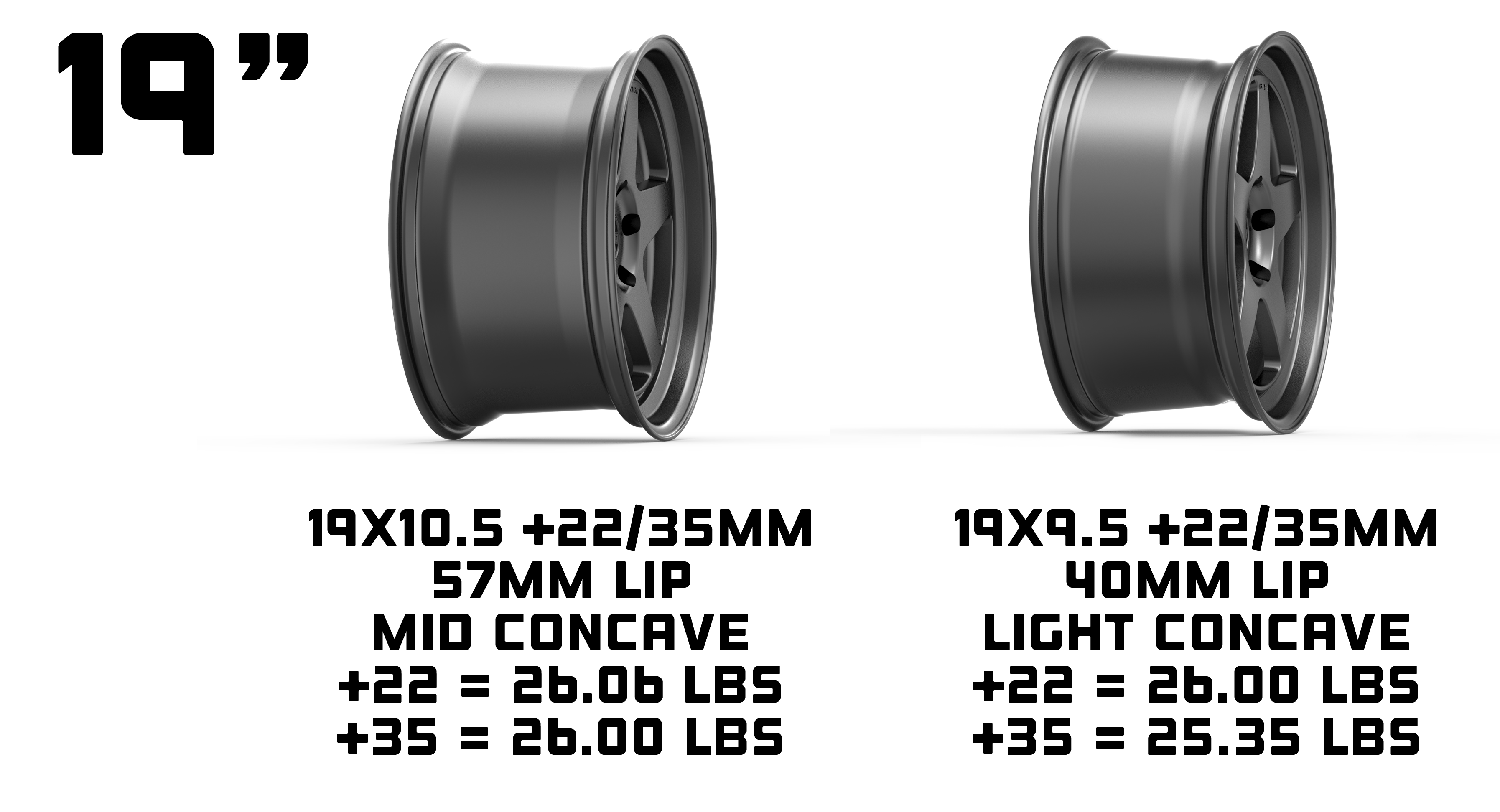 Kansei - KNP Wheel - 19x10.5 +22mm - 5x120 - Hyper Silver w/ Machined Lip - NextGen Tuning